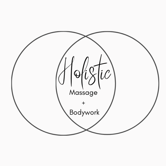 Schedule Appointment with Holistic Massage + Bodywork
